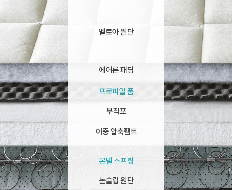 장인가구-클로버-매트리스-내부